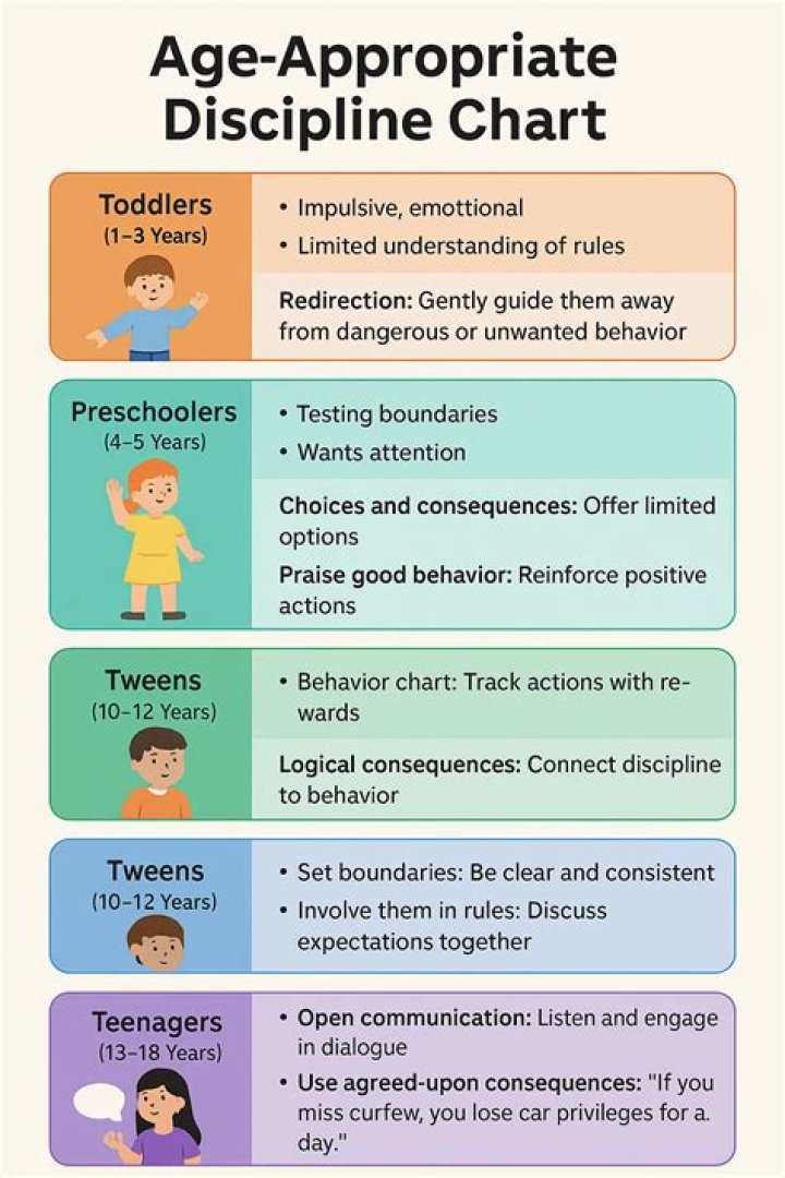 
Cuttputli Age Rating, Parents Guide, Reviews, and More 