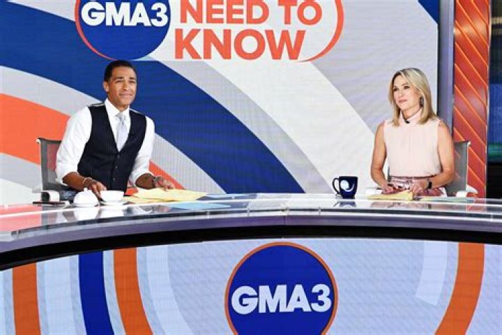 
‘GMA3′ : All About Amy Robach and T.J. Holmes’ ABC News Show 
