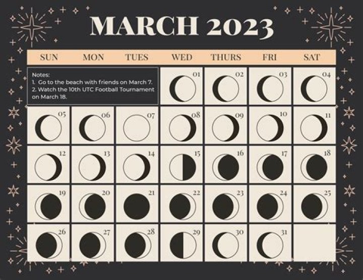 
What Happened To The Moon On March 4th 2022- Did A Rocket Hit The Moon And Crash? 